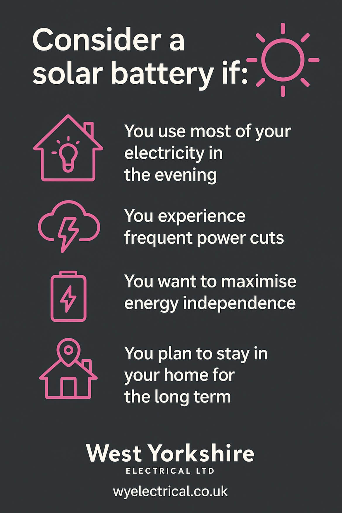 Who can benefit from solar with battery storage