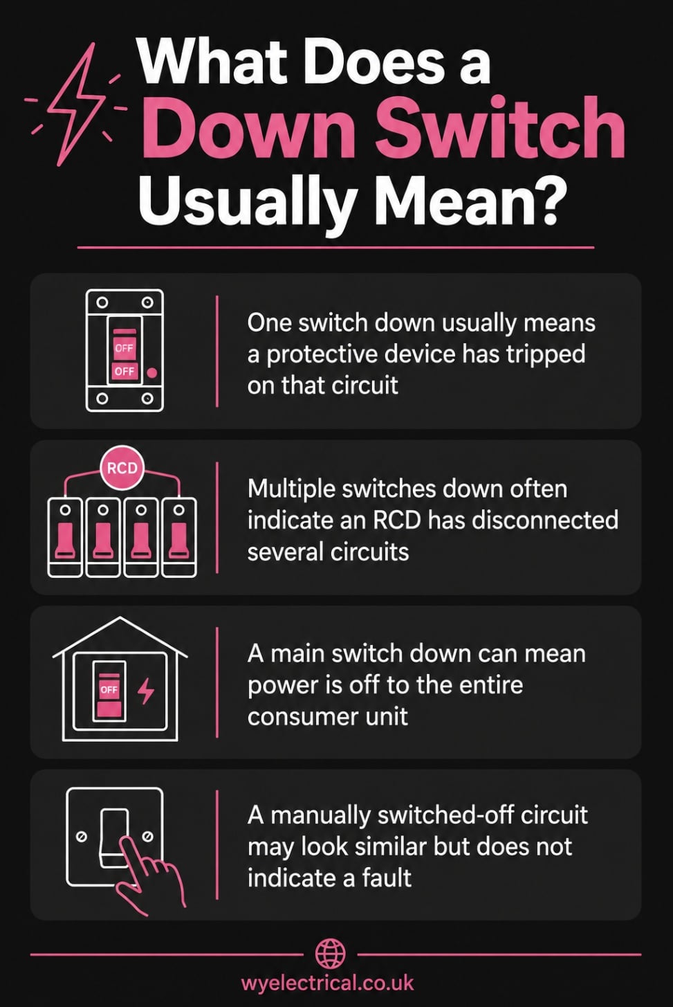 What does a down switch usually mean